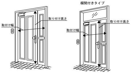 お引き取り限定 高級 YKK 親子玄関網戸ドア アルミサッシ ルーバー式扉 枠付 自然換気 通風ドア 採風ドア -商品の画像